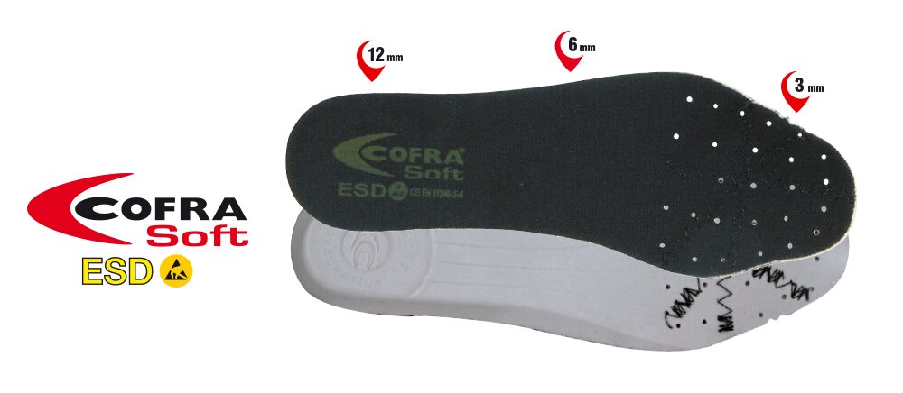 ESD COFRA SOFT SOLETTA PU/PU